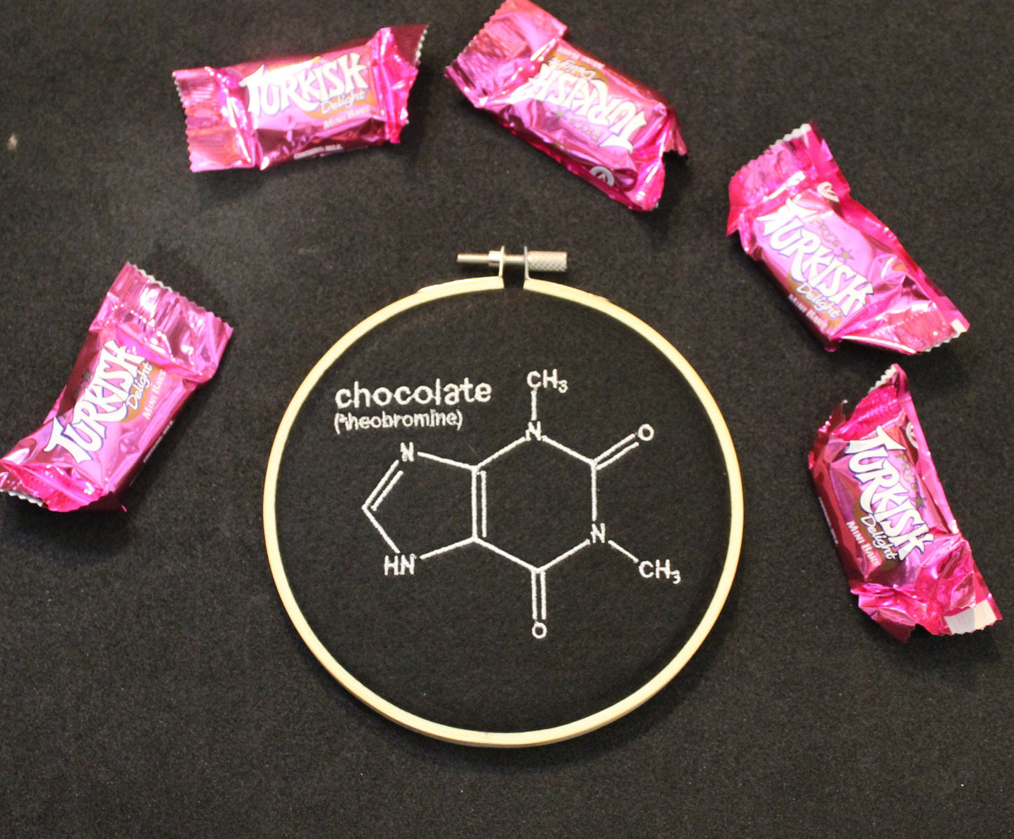 Chocolate Chemical Symbol, Gift for Chocolate Lovers, Chocoholic, Science Art, Biology Chemistry Gift,  Diet Present, Choc, Molecule, addict